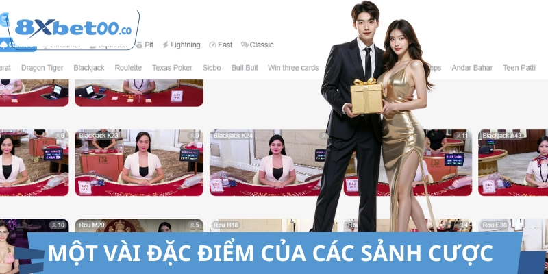 Những yếu tố hấp dẫn nhất trong các trò chơi tại 8XBET