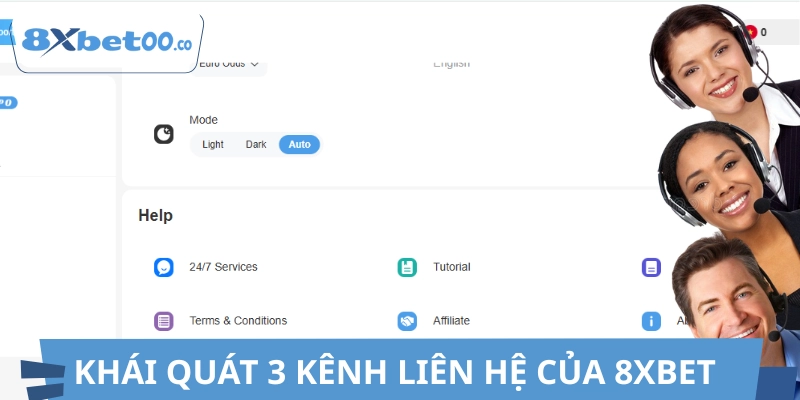 Giới thiệu các kênh liên hệ đang có của 8XBET
