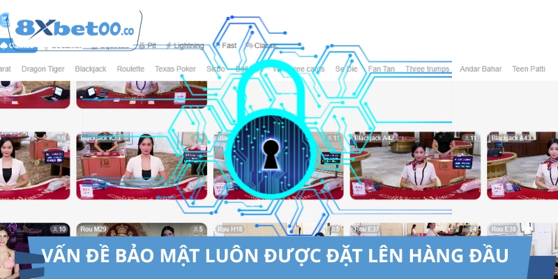 Giới thiệu về độ bảo mật của 8XBET