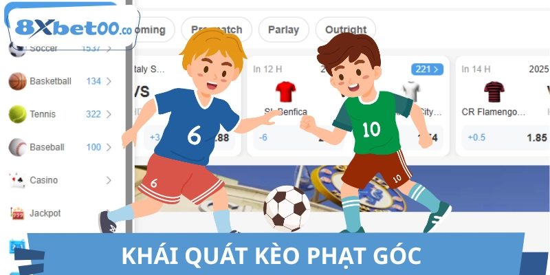 Sơ lược về kèo phạt góc